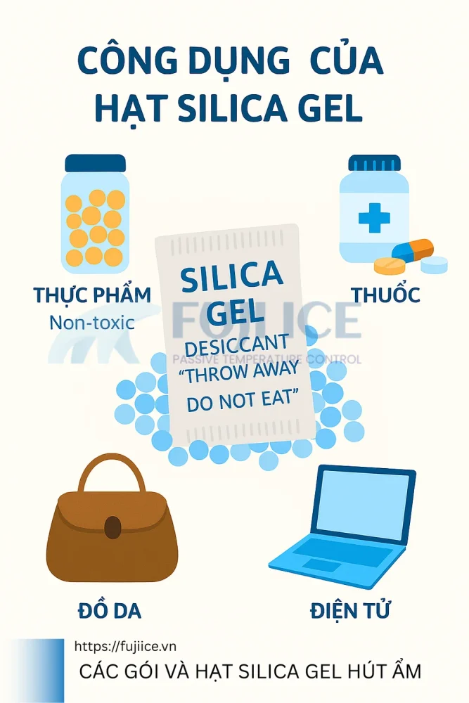 Ảnh tổng hợp các công dụng của silica gel trong bảo quản thực phẩm, thuốc, đồ da và điện tử
