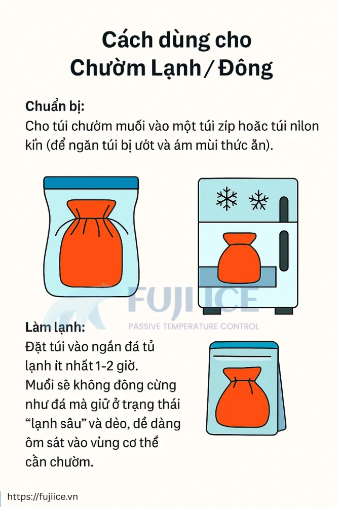 hướng dẫn cho chườm muối lạnh hoặc đông