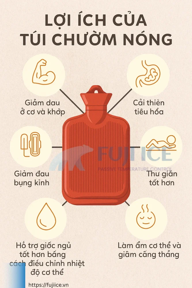 lợi ích của túi chườm nóng