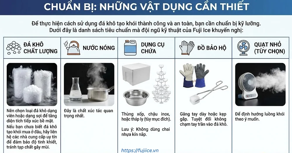 Tạo Khói Bằng Đá Khô: Nghệ Thuật Thăng Hoa & Hướng Dẫn An Toàn Từ Chuyên Gia 2 danh sách tiêu chuẩn vật dụng cần thiết để tạo khói đá khô thành công