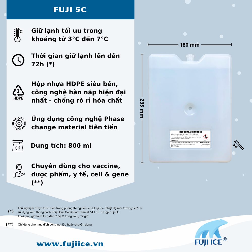 Fuij 5C 02