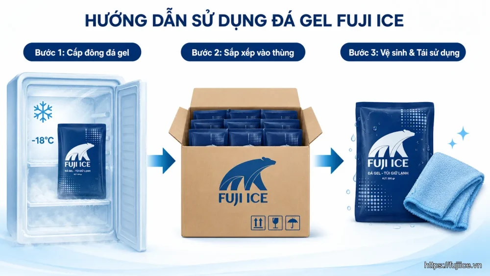 cách sử dụng đá gel - Hướng Dẫn Sử Dụng Đá Gel Chi Tiết Qua 3 Bước Đơn Giản