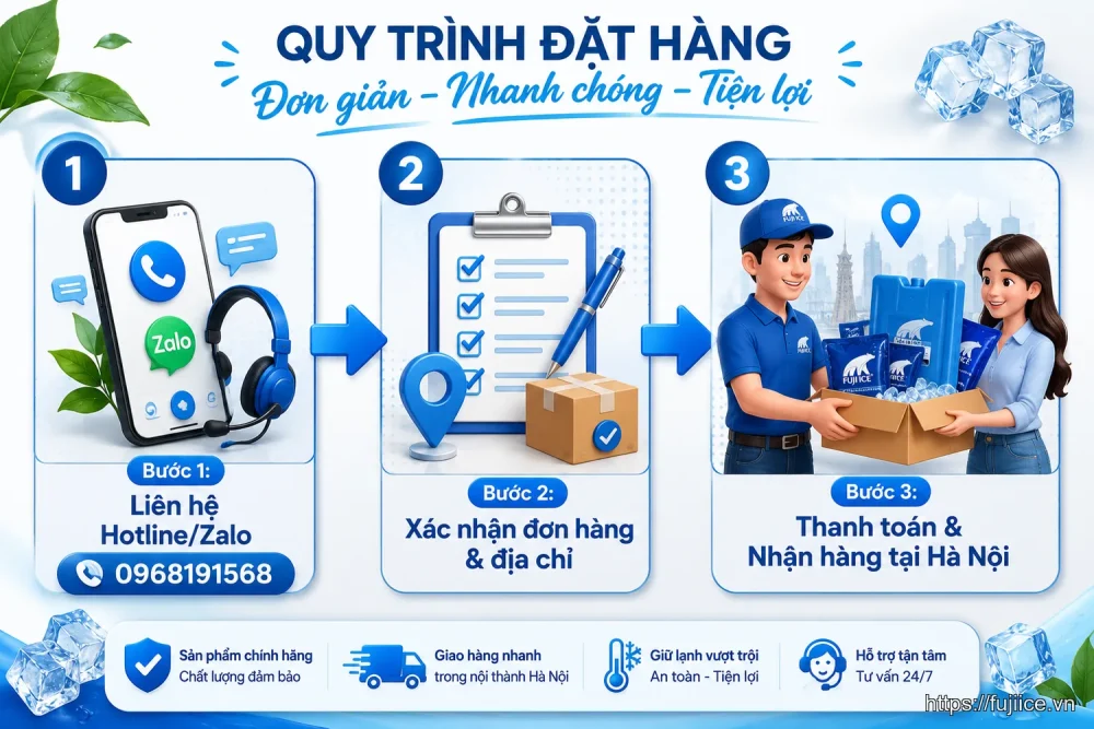 mua đá gel tại hà nội - Hướng Dẫn Đặt Hàng Và Chính Sách Giao Hàng Tại Hà Nội